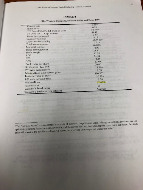 by Western, which uses funds to support its staff, to pay dividends,