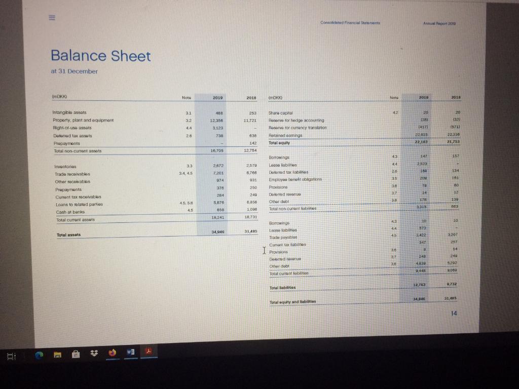 1. ANALYSE THE PUBLISHED FINANCIAL STATEMENT FOR DECISION MAKING ATTACHED. 2. ANALYSE