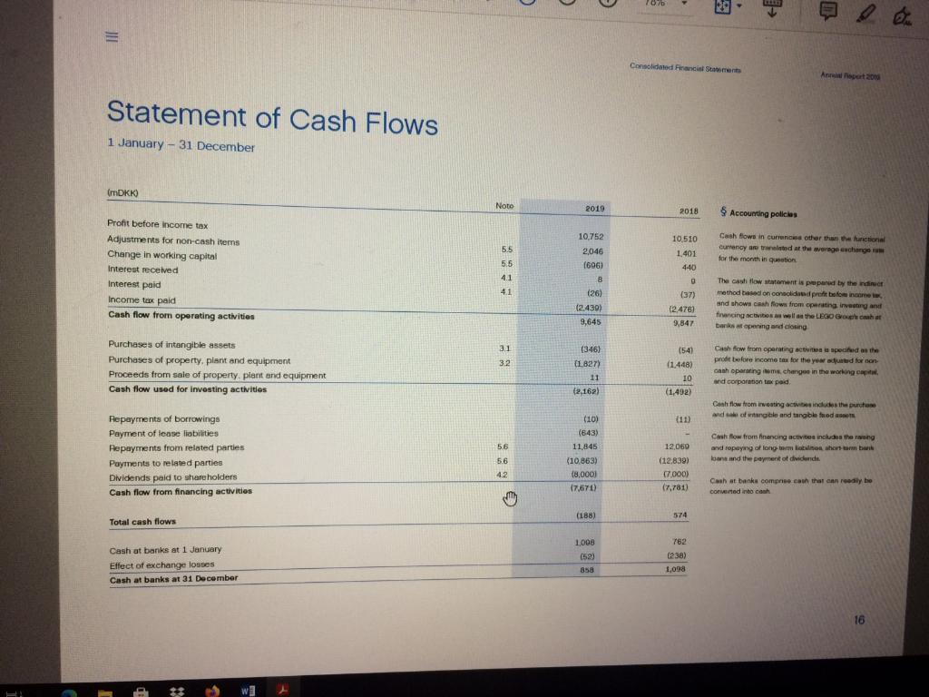 Statement Annual Report 20 Balance Sheet at 31 December ODKK Noo 2010