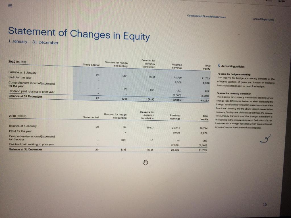 2018 IMDKIO Foto 2010 2018 3.1 488 253 20 32 11,721 12.356
