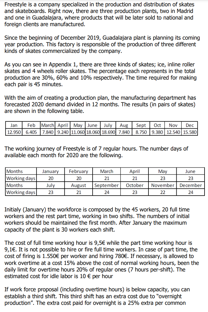 you fluctuate stock levels, order backlogs, lost sales/delay in deliveries. How would