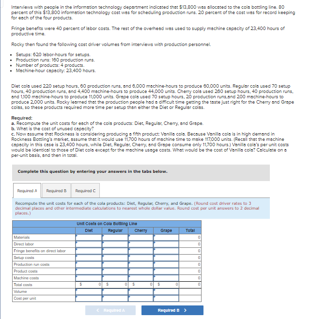 the required parts Howard Rockness was worried. His company, Rockness Bottling, showed