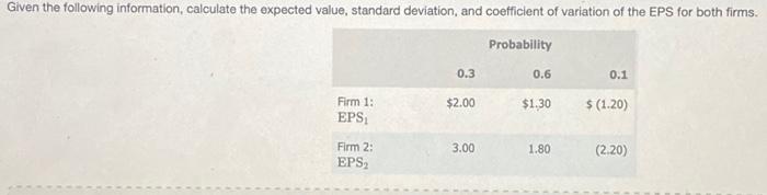 please show work Given the following information, calculate the expected value, standard