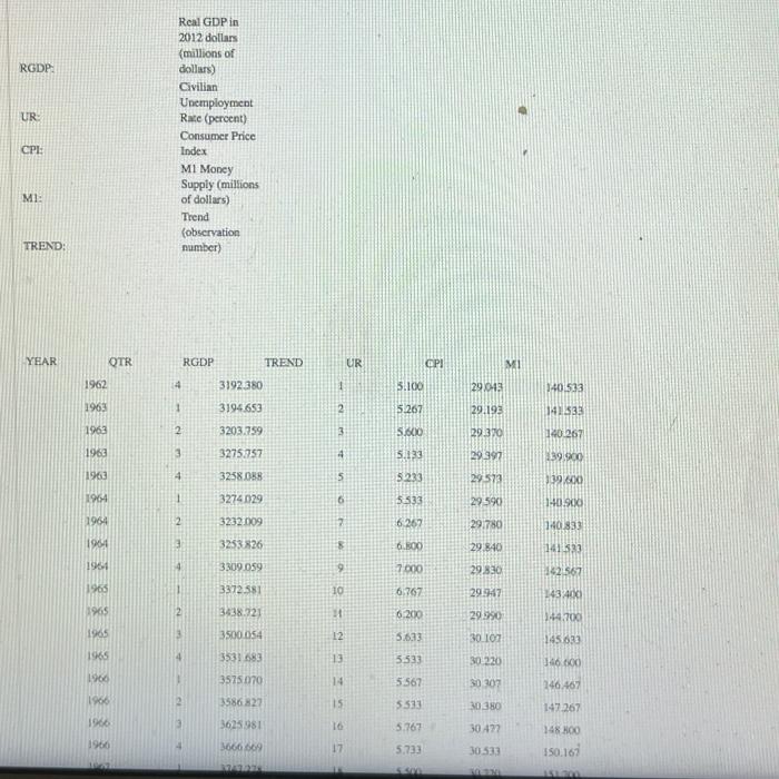have it.. if not please just answer with excel screenshot. all data