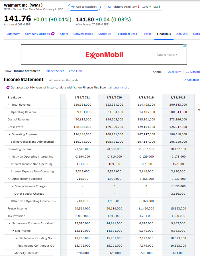 doing? How are they doing now? Add current events and focus on