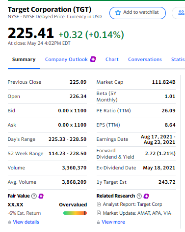 and Target as the competitor** Liquidity & Debt Ratios Current Quick Total