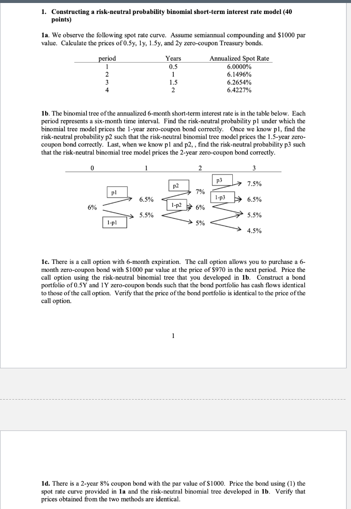 This is the Question and solution, I just have a doubt