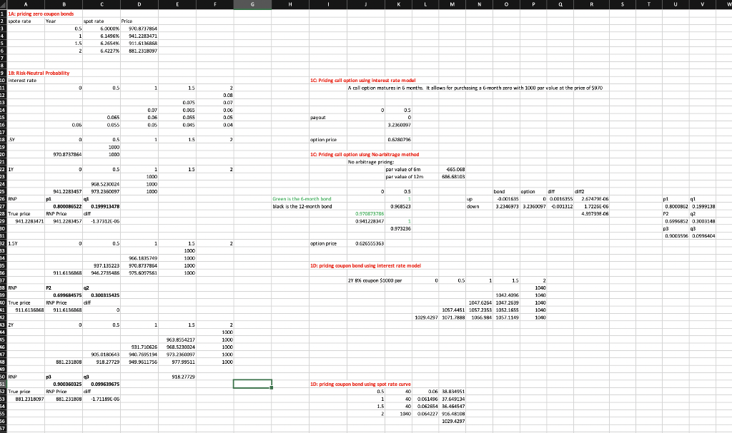 that how is the par value of 6m and 12m is calculated