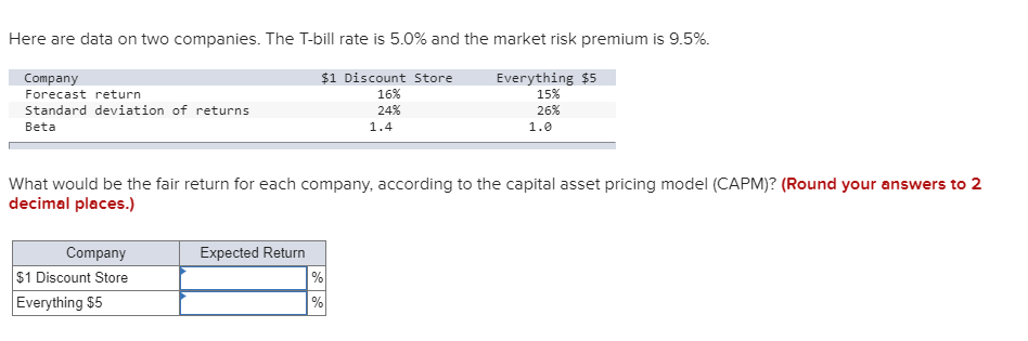 -13% 19% 12% -9% b. Calculate the values of mean return and