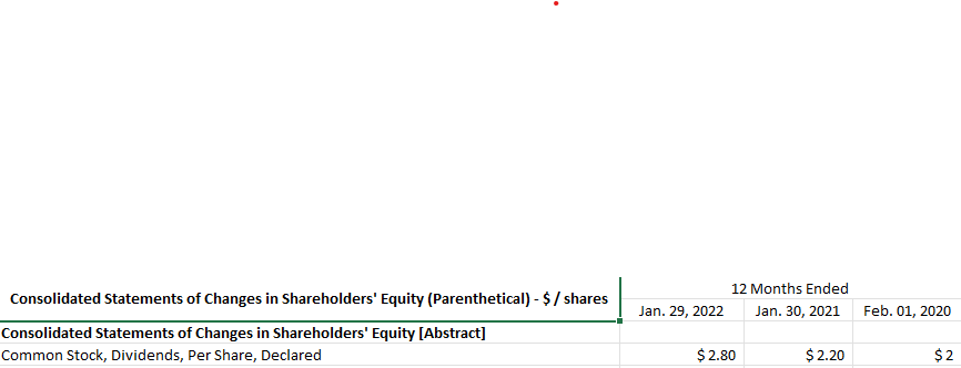 (FILL IN THE TABLE BELOW) Comparative Balance Sheet - Horizontal Analysis (Illustration