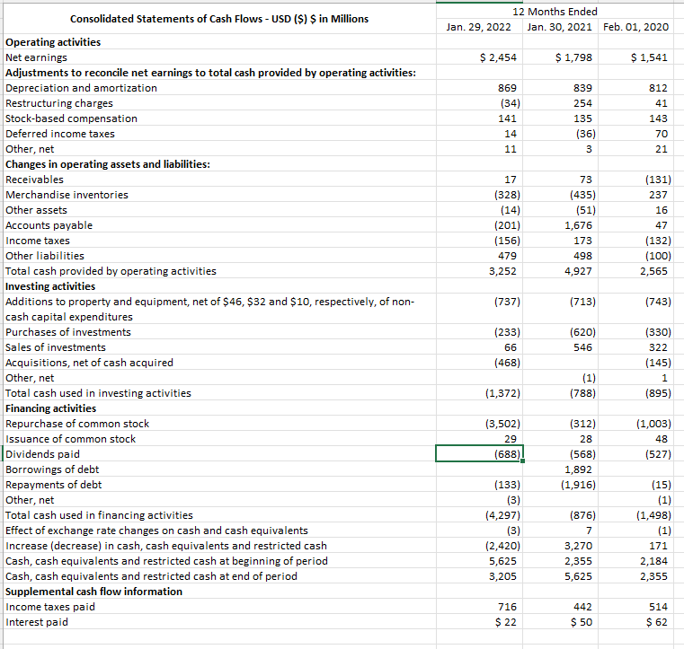 Current Assets Property, equpitment, net Deferred Taxes Goodwill Other Intagible Assets, net