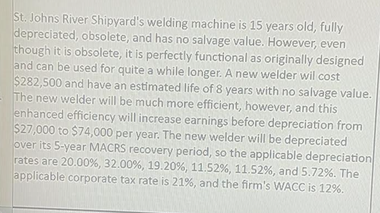 St. Johns River Shipyard's welding machine is 15 years old, fully