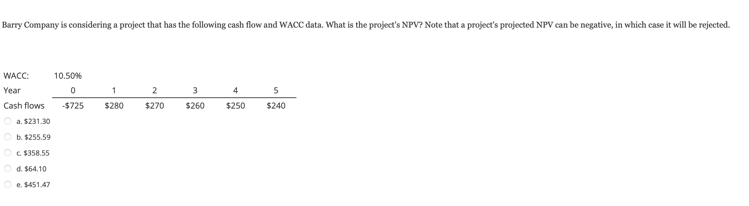  \begin{tabular}{lcccccc} WACC: & 10.50% & & & & & \\ Year