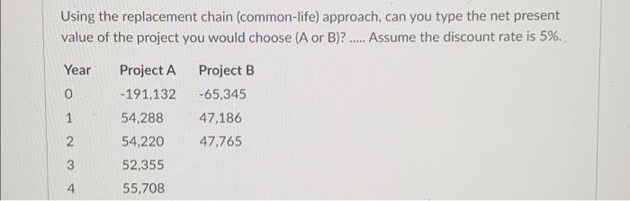  Using the replacement chain (common-life) approach, can you type the net