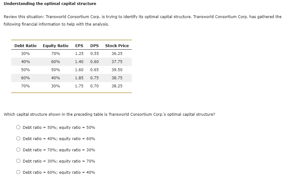 Answer options for (What will Globex Corp.s beta be if it