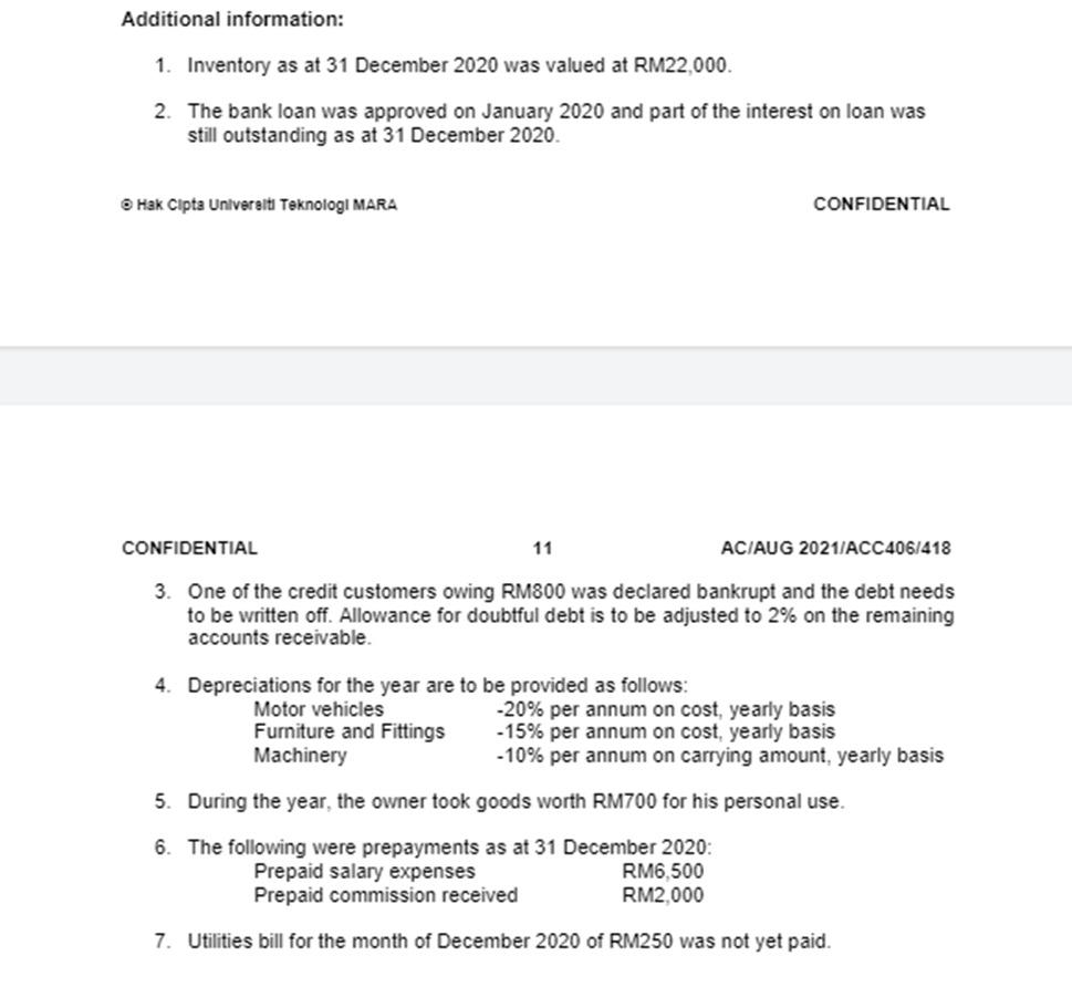 books of Hermas Trading as at 31 December 2020 Particulars Debit (RM)