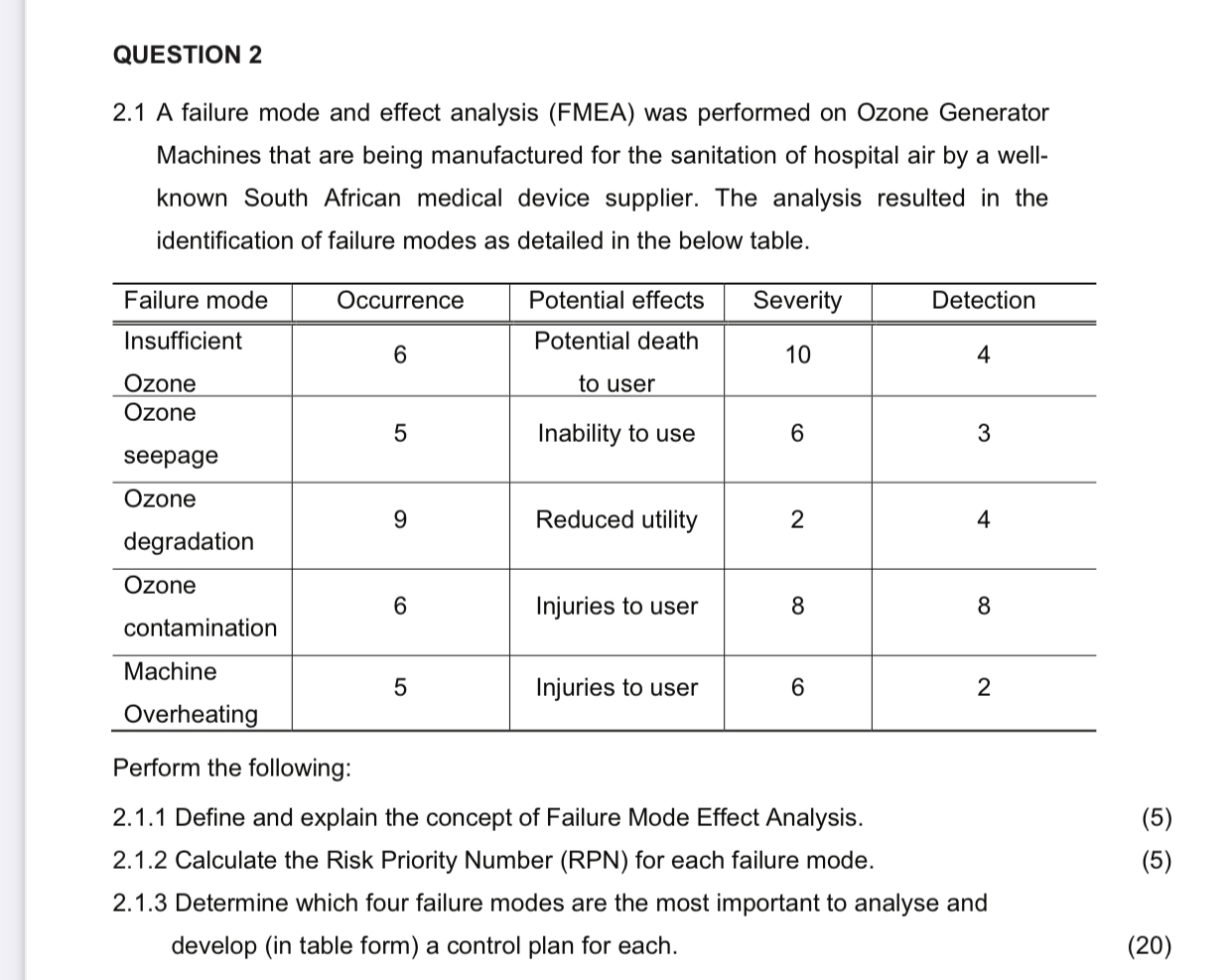  QUESTION 2 2.1 Estimates in the earliest stages of project selection
