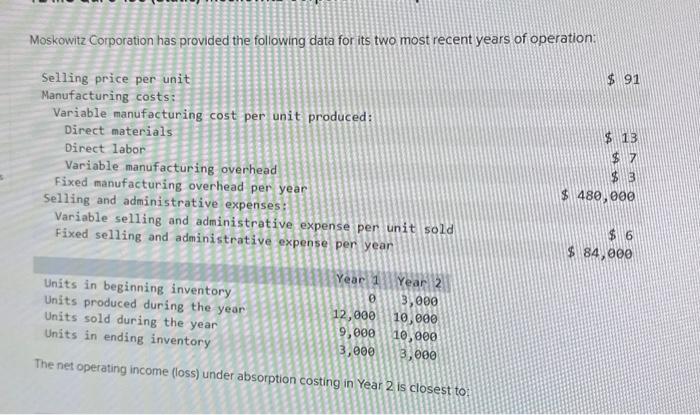  Moskowitz Corporation has provided the following data for its two most