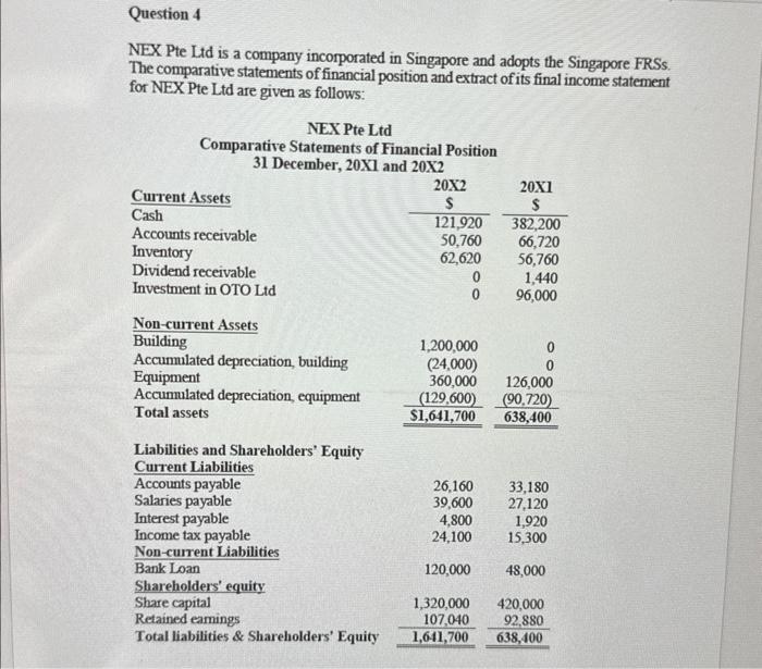  answer the full question NEX Pte Ltd is a company incorporated