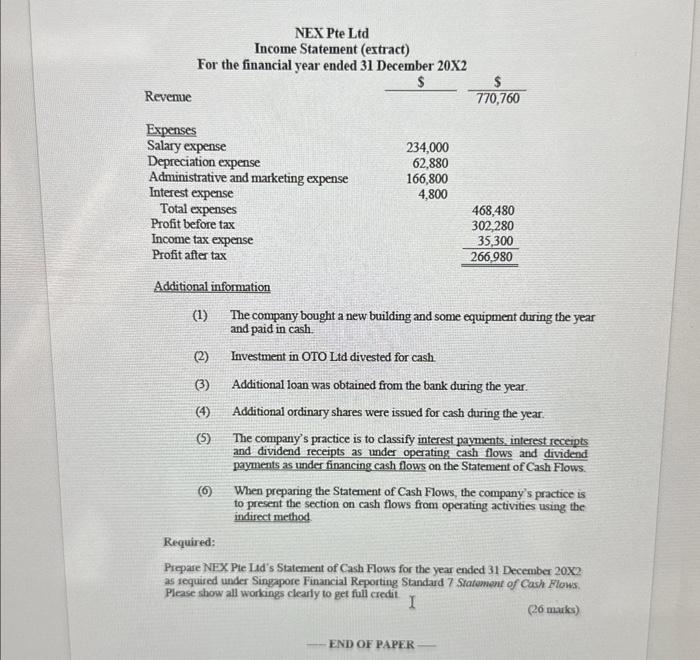 in Singapore and adopts the Singapore FRSs. The comparative statements of financial