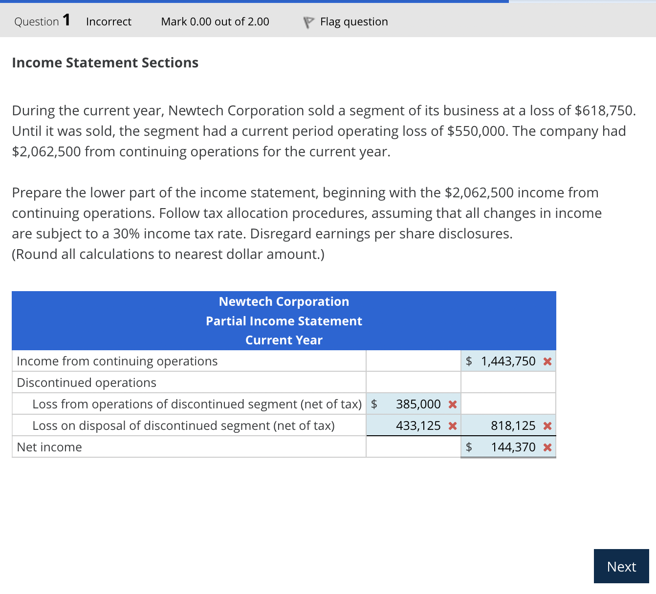  Income Statement Sections During the current year, Newtech Corporation sold a