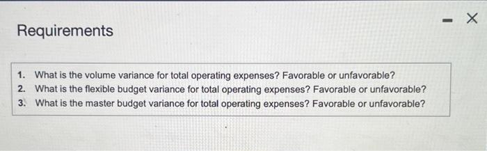 " 0, Requirements 1. What is the volume variance for total operating