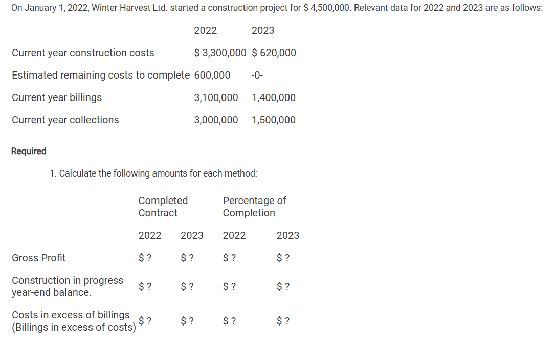  On January 1,2022, Winter Harvest Ltd. started a construction project for