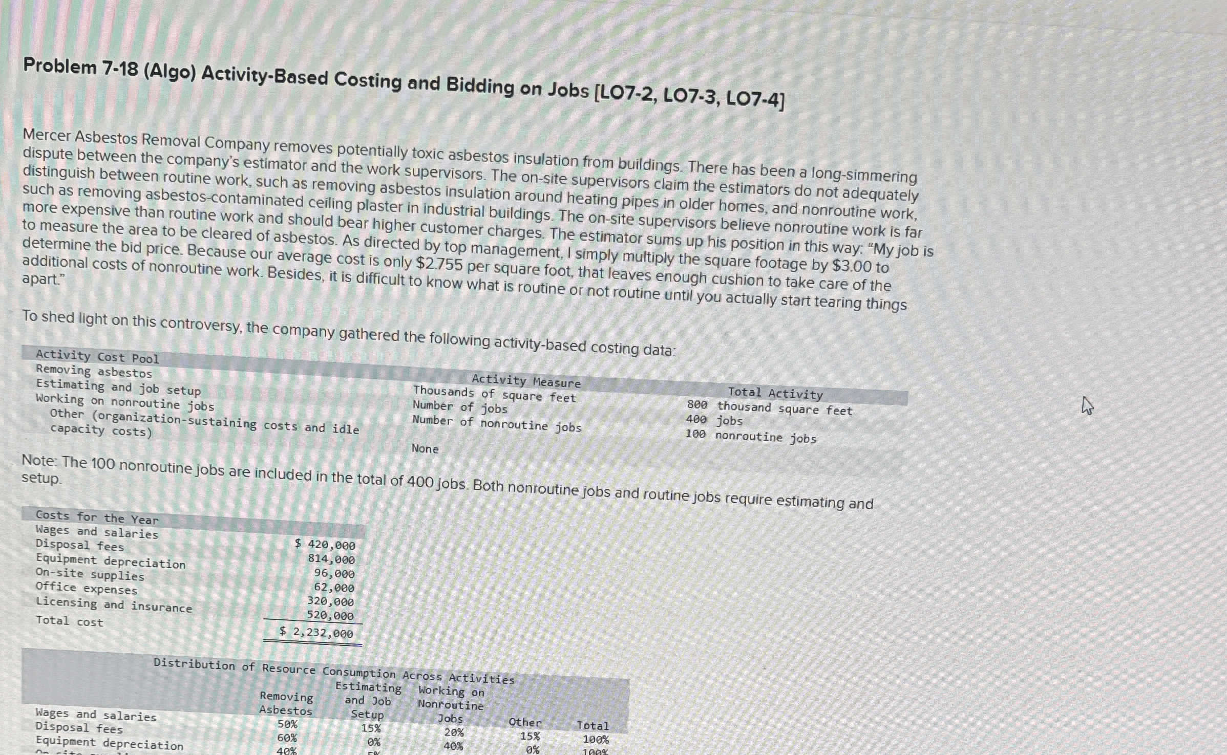  Problem 7-18(Algo) Activity-Based Costing and Bidding on Jobs [LO7-2, LO7-3, LO7-4]