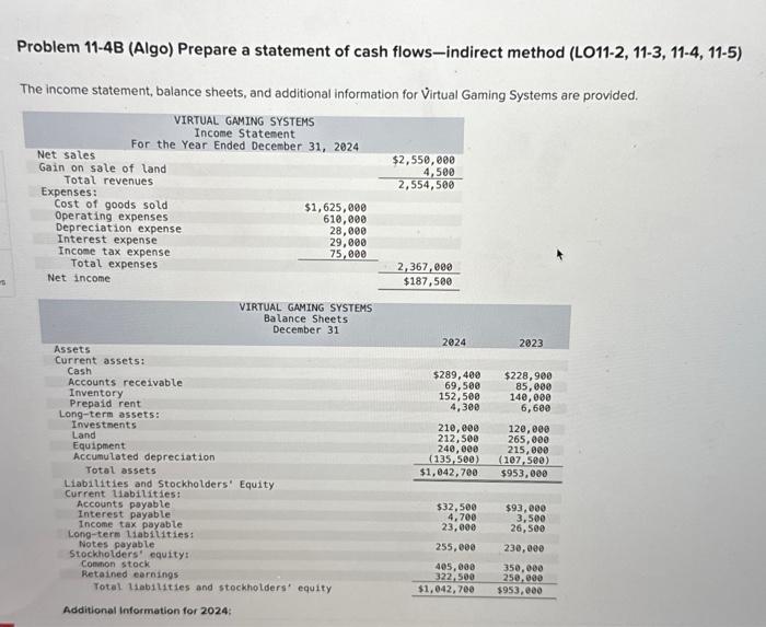  Problem 11-4B (Algo) Prepare a statement of cash flows-indirect method (LO11-2,
