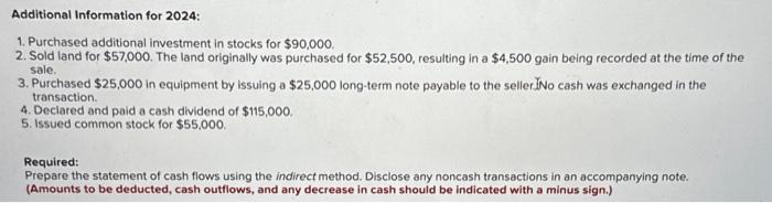 11-3, 11-4, 11-5) The income statement, balance sheets, and additional information for