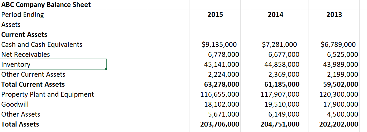  Calculate accounts receivables 
