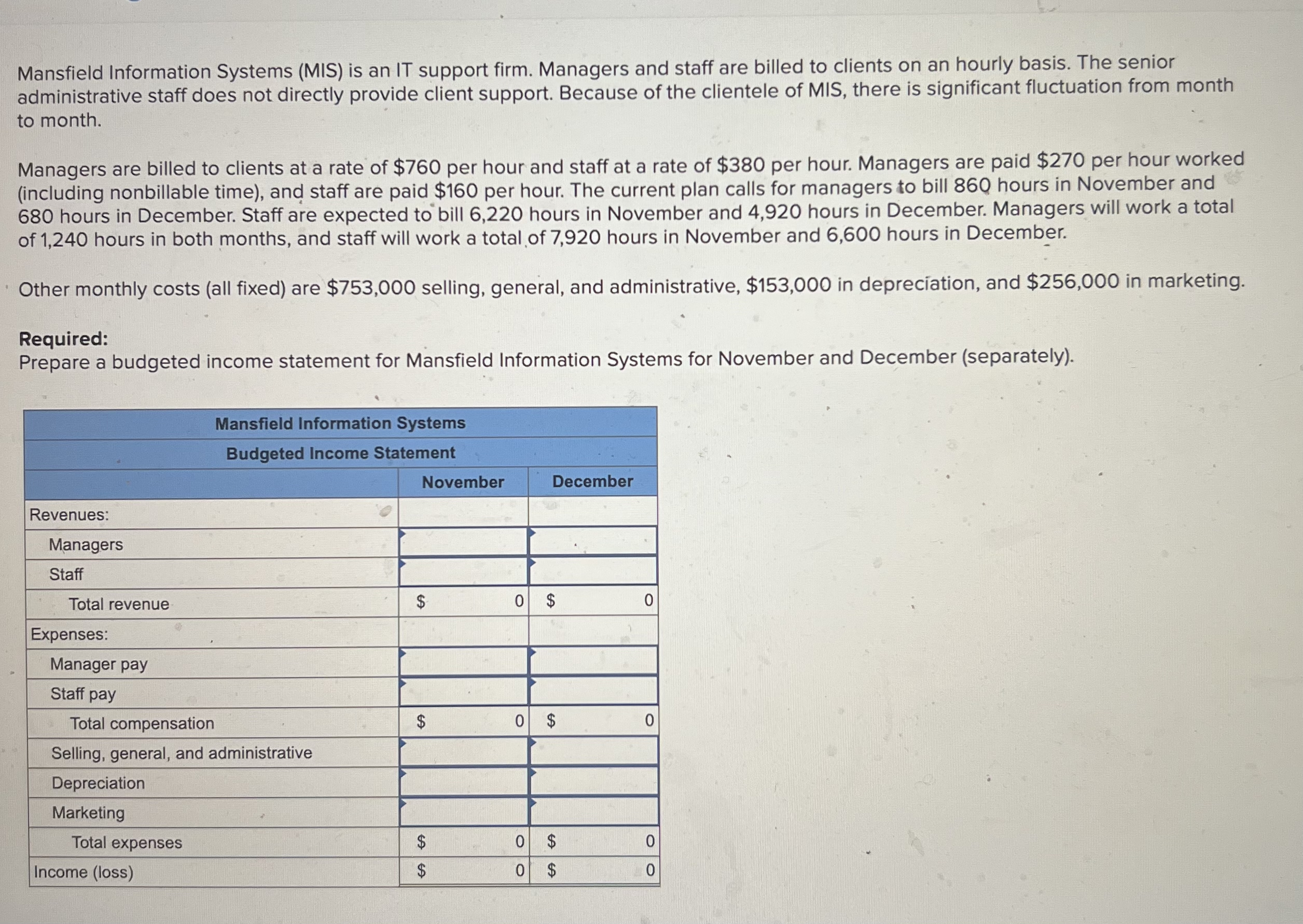  Mansfield Information Systems (MIS) is an IT support firm. Managers and