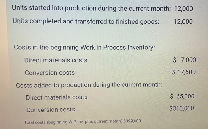 The following data relates to the process operations of the company for