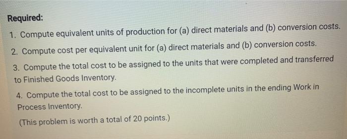 a recent month: Units started into production during the current month: 12,000