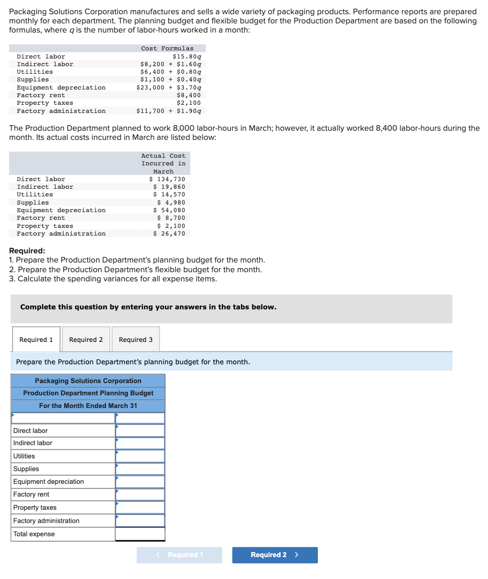  Required Question Part 2: Required Question Part 3: Packaging Solutions Corporation