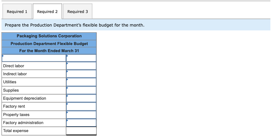 manufactures and sells a wide variety of packaging products. Performance reports are