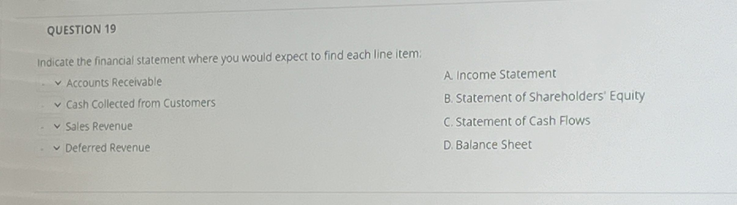  QUESTION 19 Indicate the financial statement where you would expect to