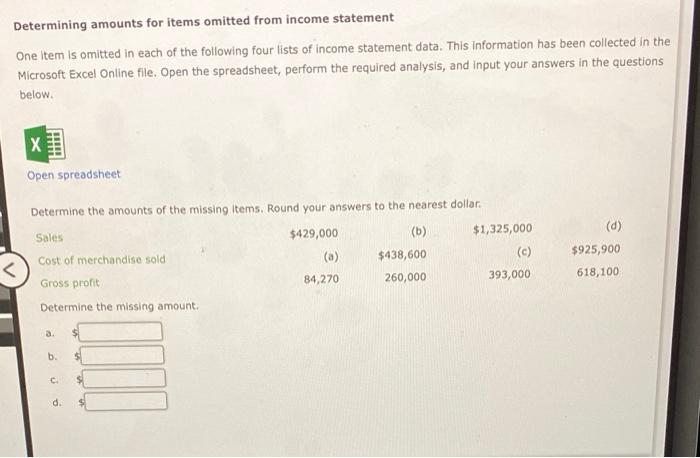  Determining amounts for items omitted from income statement One item is