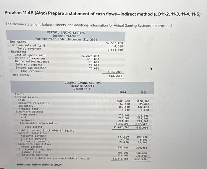  Problem 11-4B (Algo) Prepare a statement of cash flows-indirect method (LO11-2,