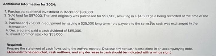 11-3, 11-4, 11-5) The income statement, balance sheets, and additional information for