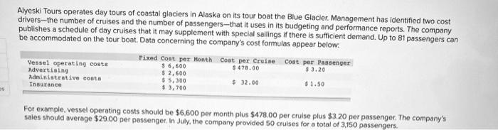 three please make answer clear Alyeski Tours operates day tours of coastal