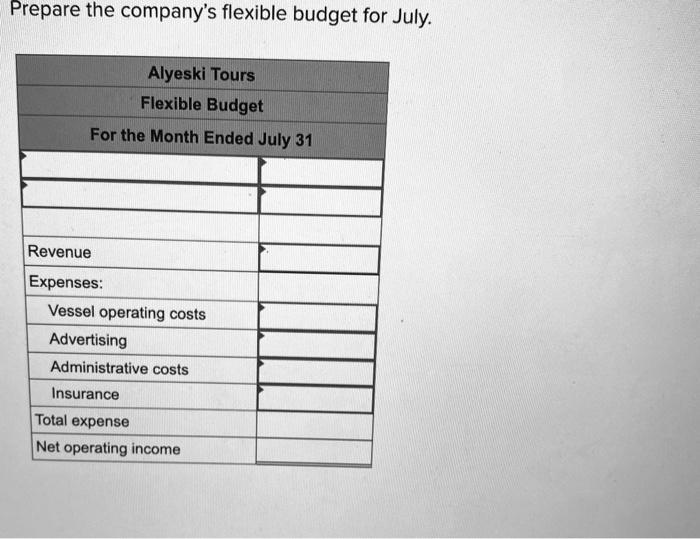 glaciers in Alaska on its tour boat the Blue Glacier. Management has