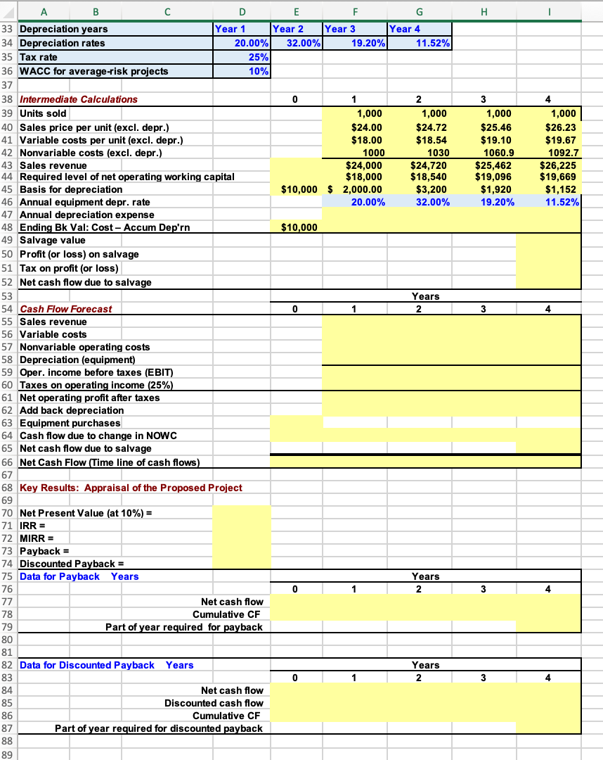 for corporations Internet activities. It would cost $10 million at Year 0