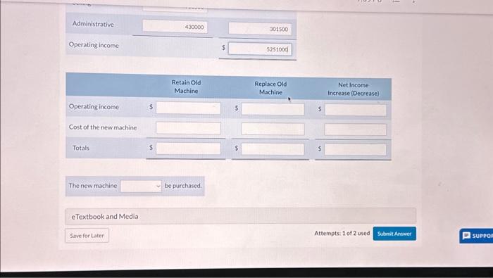 be $5,000. The salvage value of the new equipment is expected to