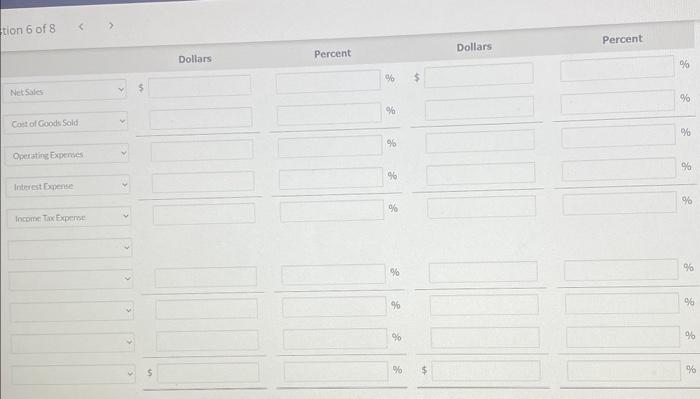 Company, two competitors. All data are as of December 31, 2022, and