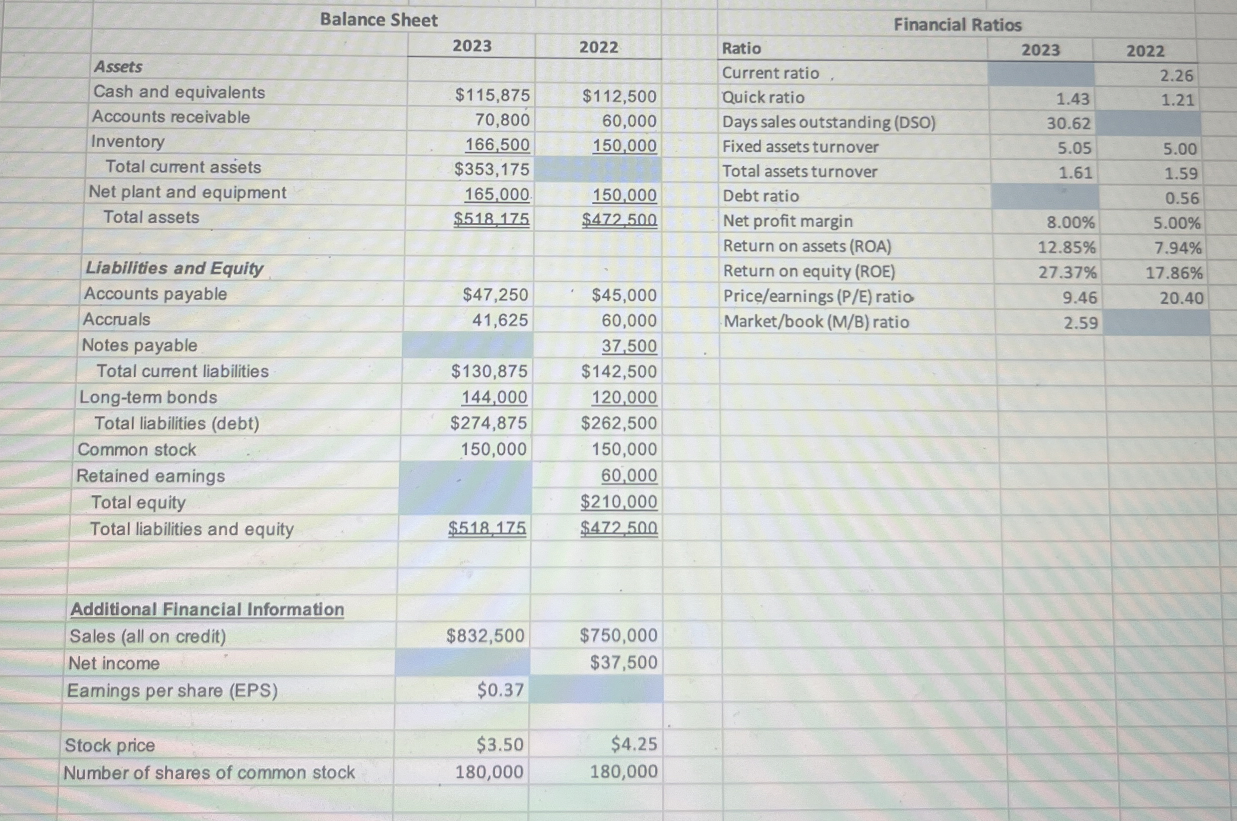  fill in the blue boxes 