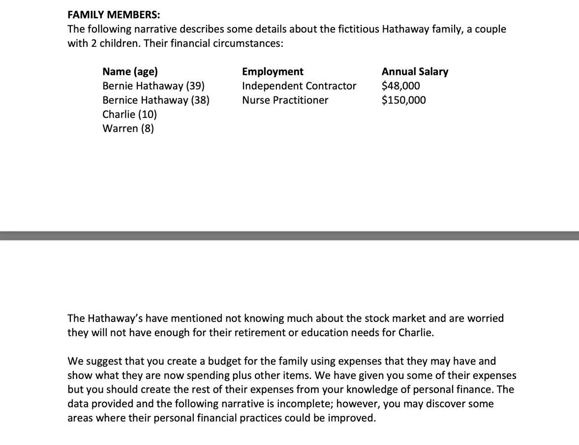financial information about a fictional family's financial situation. You are not given