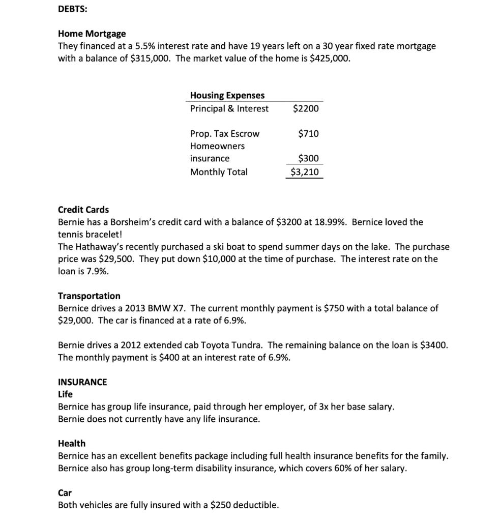 family if you wish. 2. Your team is charged to study this