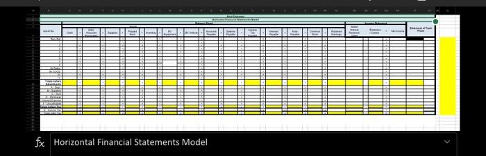 to fuel out the empty box and in yellow with excel command,