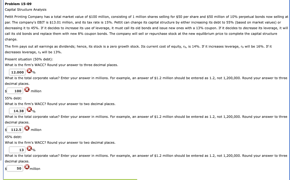  Problem 15-09 Capital Structure Analysis Pettit Printing Company has a total